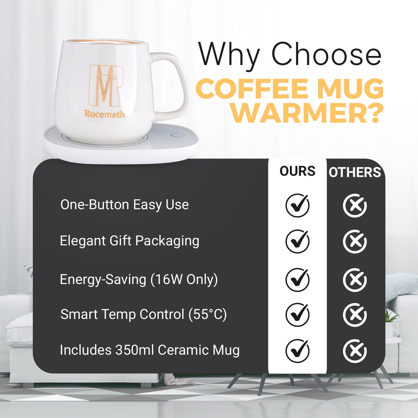Smart Coffee Mug Warmer with 350ml Cup – Temperature Control, Energy Saving, 220V Heating Pad for Desk