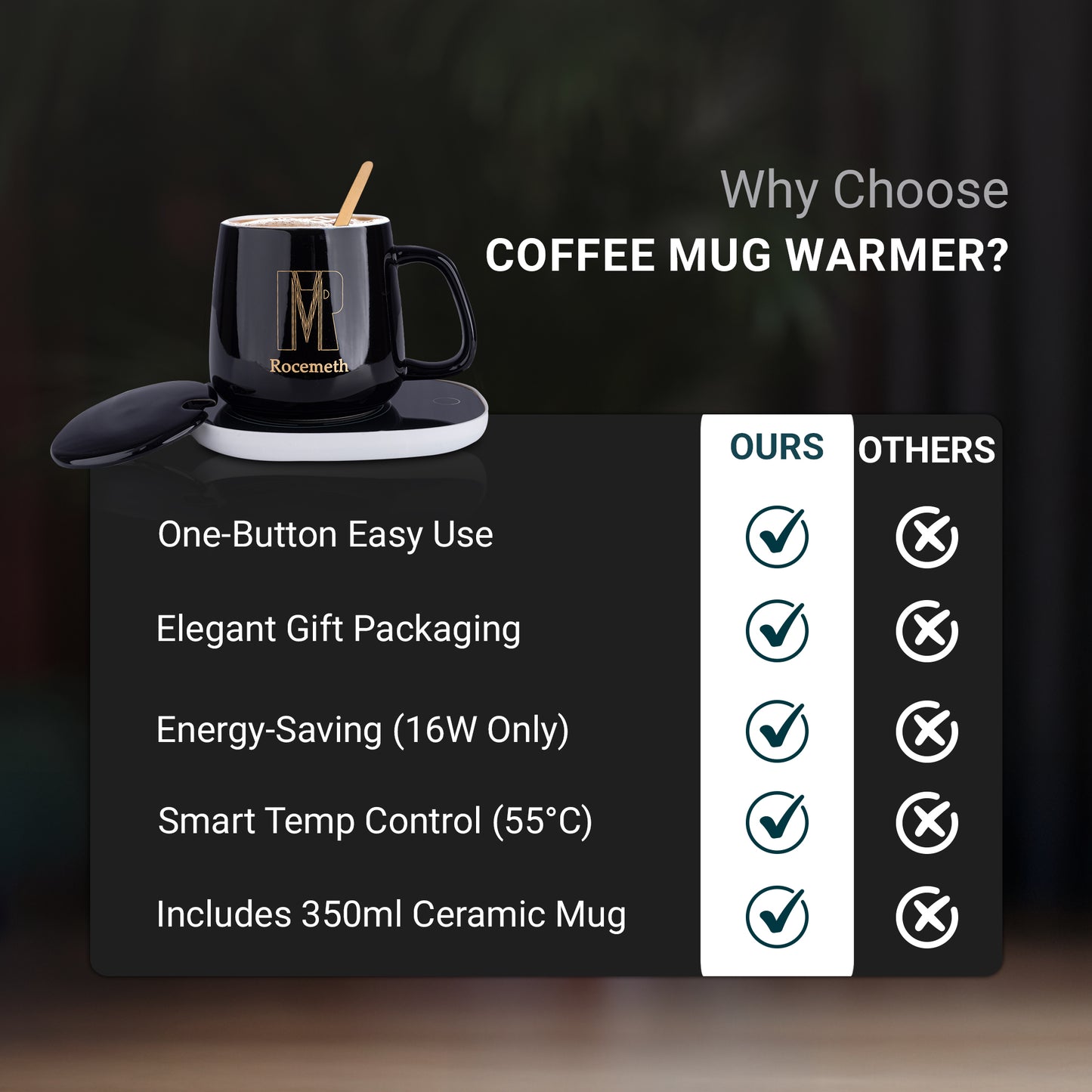 Smart Coffee Mug Warmer with 350ml Cup – Temperature Control, Energy Saving, 220V Heating Pad for Desk