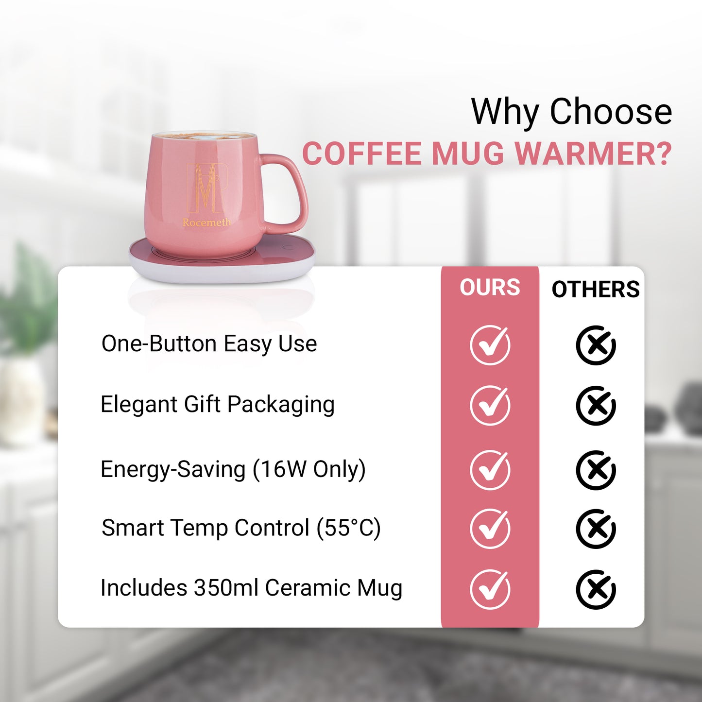 Smart Coffee Mug Warmer with 350ml Cup – Temperature Control, Energy Saving, 220V Heating Pad for Desk